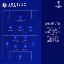 If city beat chelsea, they will become the sixth different english club to be crowned champions of europe; Uefa Champions League On Twitter Chelsea S 2012 Uclfinal Line Up Your Favourite Players From This Team Ucl Flashbackfriday