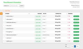 Investor Features At Name Com