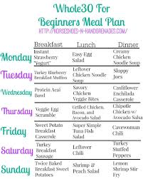 Whole30 For Beginners Weekly Meal Plan Horseshoes Hand Grenades Whole 30 Diet Beginner Meal Planning Week Meal Plan