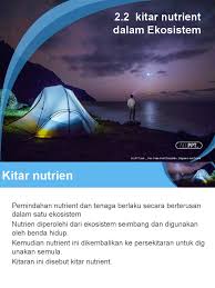 Pemindahan nutrien dan tenaga berlaku secara berterusan dalam sesuatu ekosistem. 2 2 Kitaran Nutrien Dalam Ekosistem 2 Pptx