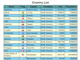 Overview of all country flag images. Table Spire Pdf Demos E Iceblue