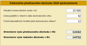 Průměrný důchod se od ledna 2021 zvýší o 840 kč. Predcasny Duchod 2020 Kdy Muzete Nastoupit A Kolik Dostanete Kurzy Cz