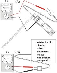 Check spelling or type a new query. Pengecekan Sambungan Putus Sandi Elektronik