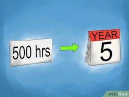 Obtain 90 hours of lactation specific education; How To Become A Lactation Consultant 8 Steps With Pictures