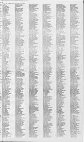 The Tuskegee News December 14, 2000: Page 23