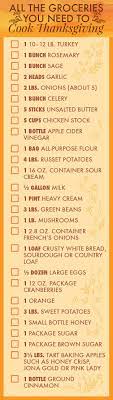 Check spelling or type a new query. How To Host Thanksgiving For The First Time Ever For Under 100 Hosting Thanksgiving Thanksgiving Checklist Thanksgiving Checklist Food