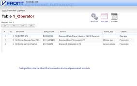 Raspunderea operatorului de date cu caracter personal in cazul unui incident de securitate potrivit regulamentului (ue) 2016/679 privind protectia datele cu caracter personal pot fi transferate catre o tara terta daca aceasta din urma asigura un nivel adecvat de protectie a acestor date potrivit. Soft Cartografiere Gdpr Securitatea Informatiei