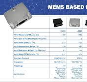 U6488 High Precision Mems Imu Sensor 10-Dof Gyroscope ...