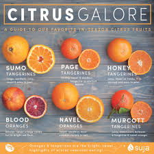 A Guide To Our Fave In Season Citrus Fruits Suja Juice Citrus Fruit Fruit Fruit Recipes