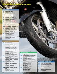 2012 Michelin Motorcycle Tire Fitment Guide Pdf Free Download