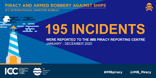 Transcript · annual report (pdf) ; Imb Gulf Of Guinea Records Highest Ever Number Of Crew Kidnappings In 2020 Safety4sea