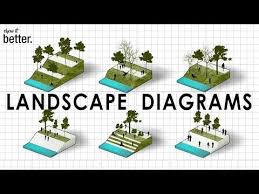 Google Earth Architecture Illustration Architectural Presentation Photoshop Only Yout Landscape Architecture Diagram Diagram Architecture Landscape Diagram