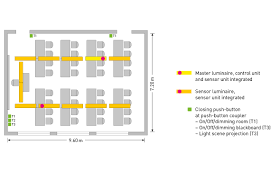 Modern lighting led 3 rings semi flush mount ceiling light for bedroom living room kitchen. School And Universitiy Lighting Led Lighting For Schools By Trilux