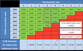 Https Www Fh Vie Ac At Uploads Wp 077 2012 Pdf