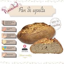 Los Beneficios De Comer Pan De Espelta Comidasana Dieta Saludable Pan Espelta Bienestar Salud Food Bread Banana Bread