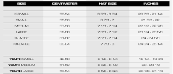 43 Punctual Biltwell Helmet Sizing Chart