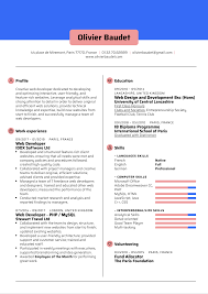 A simple way to appear original is by creating an interactive online resume. Web Developer Resume Template Kickresume