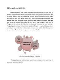 Bagan pertandingan unttuk sistem gugur adalah 2n. Sistem Pertandingan