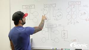 Want to replace your oem factory radio and install an aftermarket car stereo, then look here. Sony Mex Xb100bt Amplified Car Stereo Whiteboard Session Youtube