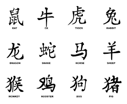 12 Chinese Zodiac Animals Symbols Yahoo Image Search Results Chinese Symbols Chinese New Year New Year Symbols