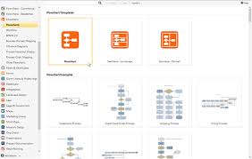 Best Flowchart Software For Business Business Skills