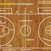 Let wilson be your guide to understanding the technical aspects of choosing the perfect basketball. 1