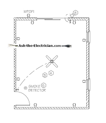 The categories listed below are all geared to home wiring basics, but not layout or design concerns (for which, see basic wiring). Home Office Electrical Wiring