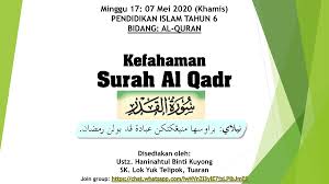 Sesungguhnya kami telah menurunkannya (al quran) pada malam kemuliaan. Kefahaman Surah Al Qadr Flip Ebook Pages 1 8 Anyflip Anyflip