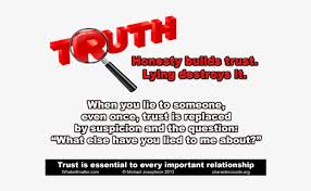 Honesty Builds Trust Lying Destroys It Relationship Without Transparency Trust Quotes Free Transparent Png Download Pngkey