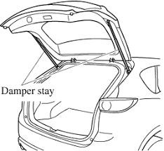 My name is drew and i will be glad to assist you. Mazda Cx 5 Owner S Manual