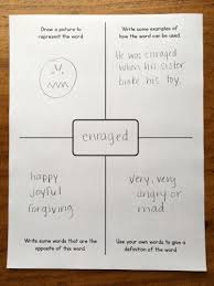 Check spelling or type a new query. 10 Post Reading Activities For K 2 Guided Reading Lessons Learning At The Primary Pond Guided Reading Lessons Post Reading Activities Reading Lessons