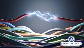 Household circuits carry electricity from the main service panel, throughout the house, and back to the main service panel. Electrical Wiring Tips What Is Hot Neutral And Ground Roman Electric