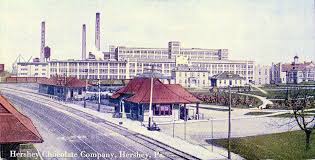 The Original Hershey Chocolate Factory History Usa Pennsylvania History Hershey Park