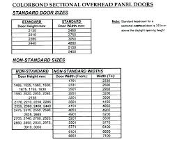 Overhead Door Sizes Bestfeatures Pw