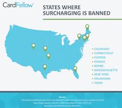 I was able to pay those at the dmv with a credit card when i registered the car. Doing Your Own Business Taxes Be Careful About Processing Fees