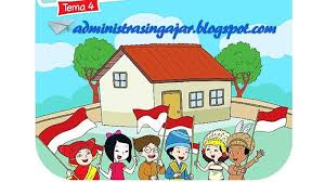 Kunci Jawaban Tema 4 Kelas 3 Halaman 18 19 21 22 Tugas Buku Tematik Sd Subtema 1 Pembelajaran 3 Tribun Pontianak