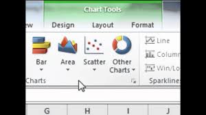 How To Create A Chart In Excel