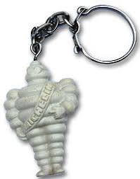 Autoboite Les Publicites Annees 60 Miniatures Objets Et Porte Cles Porte Cle Porte Clef Objets