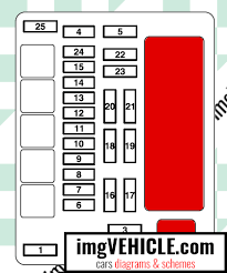 Mitsubishi galant headlight wiring diagram wiring diagram sort wiring diagram for 2004 mitsubishi endeavor free download wiring. Mitsubishi Galant Ix 2004 2012 Fuse Box Diagrams Schemes Imgvehicle Com