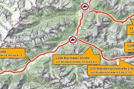 Motorrad Berichte Von Poky