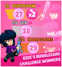 It's a whole new brawl game! Brawl Stats On Twitter Congrats To The Winners Of The Bibisbubblegumchallenge Gustovowoficial Lexmobilegaming Kairostime0 Want To See How They Did It Https T Co Rpdq8jl0lu Https T Co Omghabynat