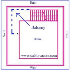 Vastu For Stair Case Staircase Spiral Stairs Stairs