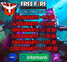 Apart from this, it also reached the milestone of $1 billion worldwide. Centro De Recarga Free Fire Photos Facebook