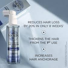 Buy nioxin hair loss treatments and get the best deals at the lowest prices on ebay! Sandalore Nioxin Anti Hair Loss Serum 70ml