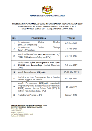 Kini permohonan guru interim 2019 telah di buka. Iklan Pengambilan Guru Interim Bahasa Riang Minda Ceria Facebook