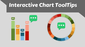 Interactive Chart Tooltips Excel Dashboard School