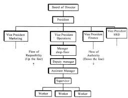 kadedrabusinesseducation licensed for non commercial use