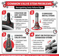 Tire Valve Stem Basics: What They Are & Why They Matter — MT-RSR