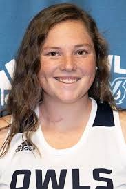 2021-22 Women's Basketball Roster