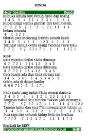 ★ lagump3downloads.net on lagump3downloads.net we do not stay all the mp3 files as they are in different websites from. Not Pianika Lagu Suci Dalam Debu Belajar